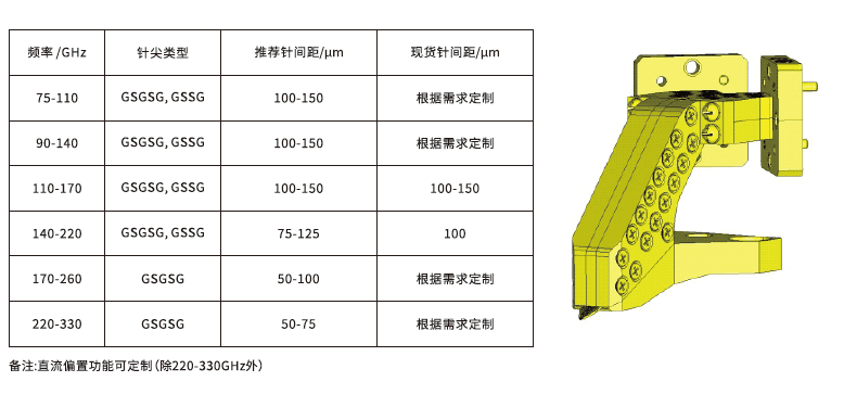 波导差分探针